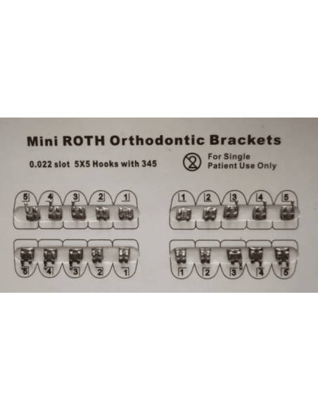 Mini Roth Brackets kit