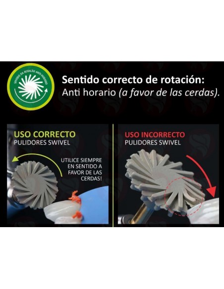 Espirales SWIVEL Jota