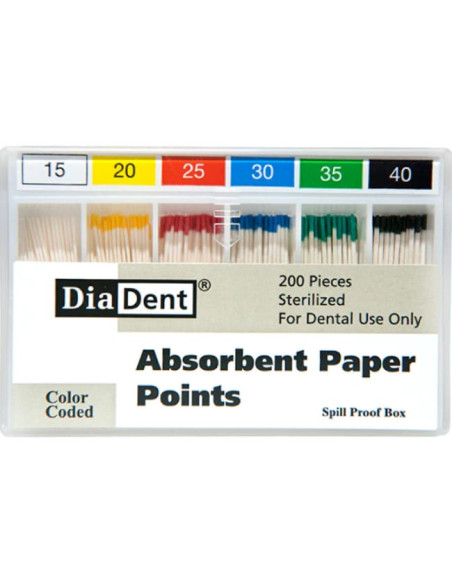 Puntas de papel