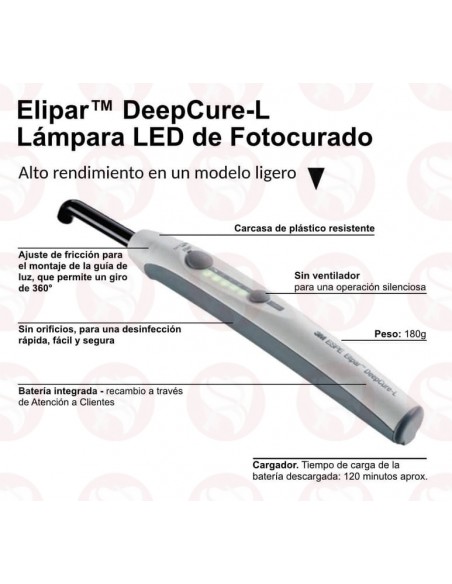 Elipar™ DeepCure-L – 3M