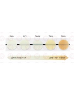 Variolink Esthetic LC 2