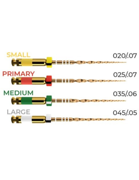 Limas rotatorias  Wave One Gold