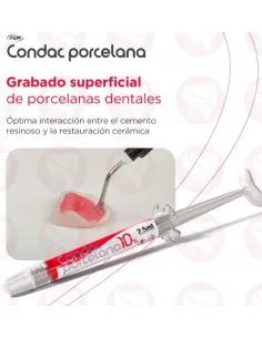 Ácido fluorhídrico FGM CONDAC