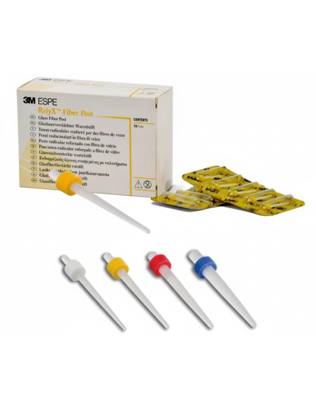 Pernos 3M RelyX Fiber Post