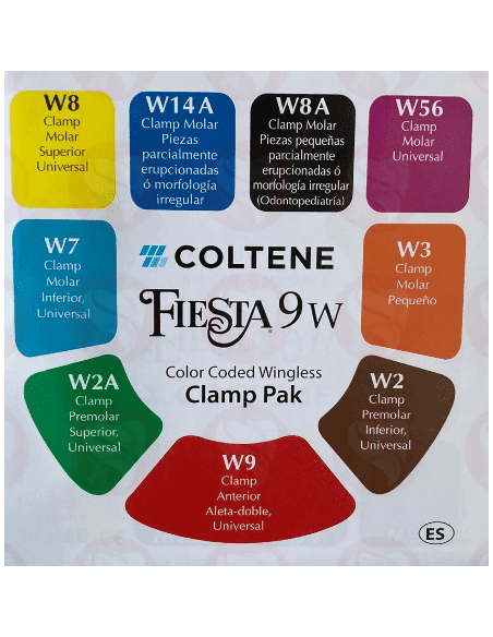 Grapas coltene sin alas